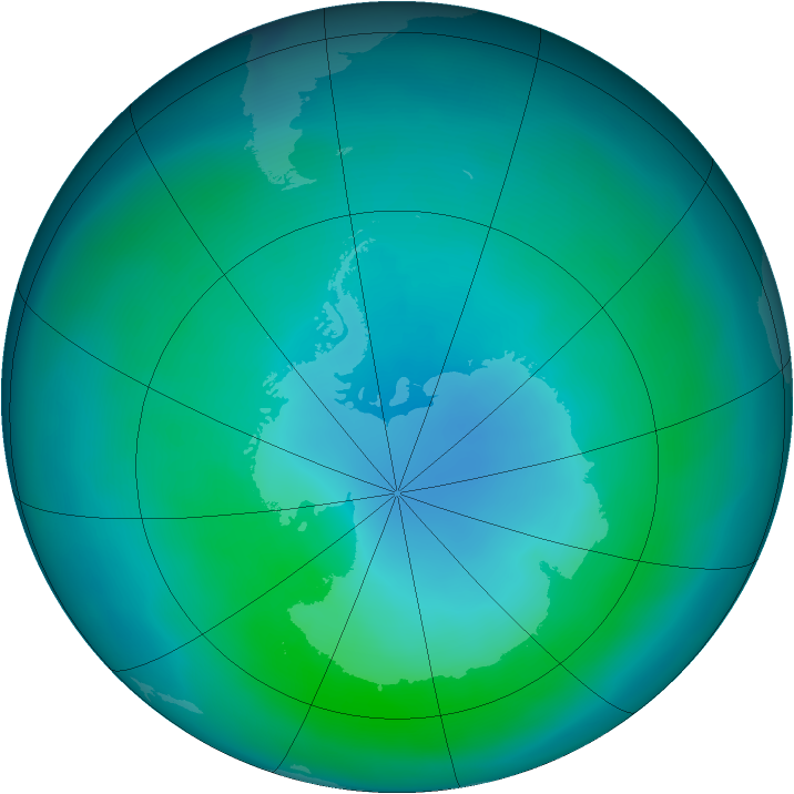 Antarctic ozone map for March